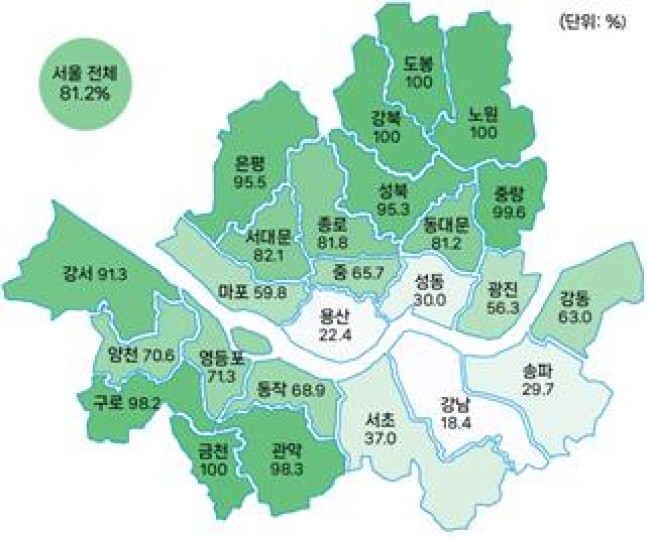 Proportion of transactions under 1.5 billion won by district in July 2026